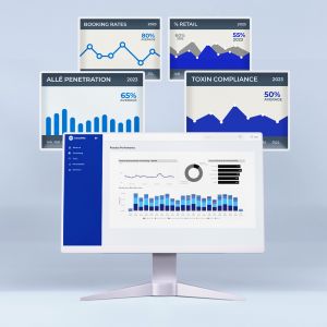 PowerBI Dashboards